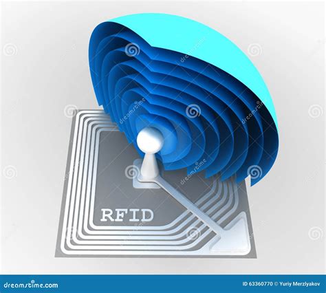 us rfid chip information|who invented the rfid chip.